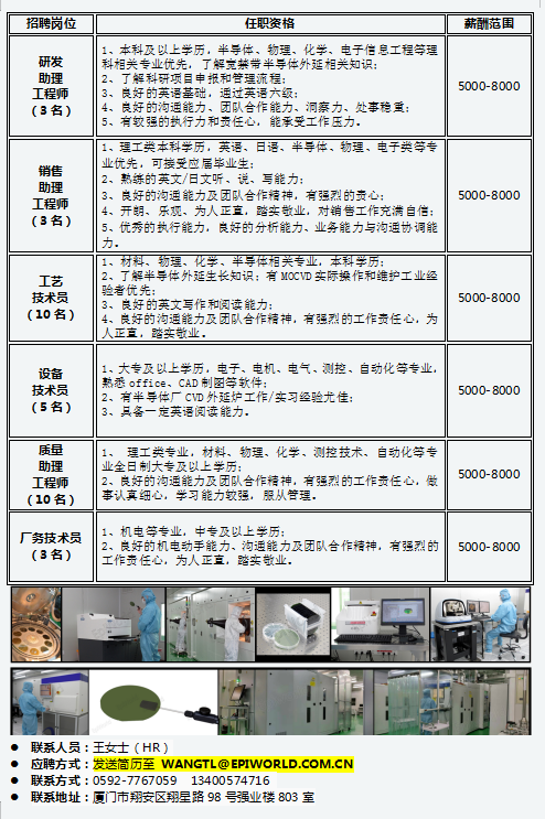 阳天电子科技工资水平深度解析