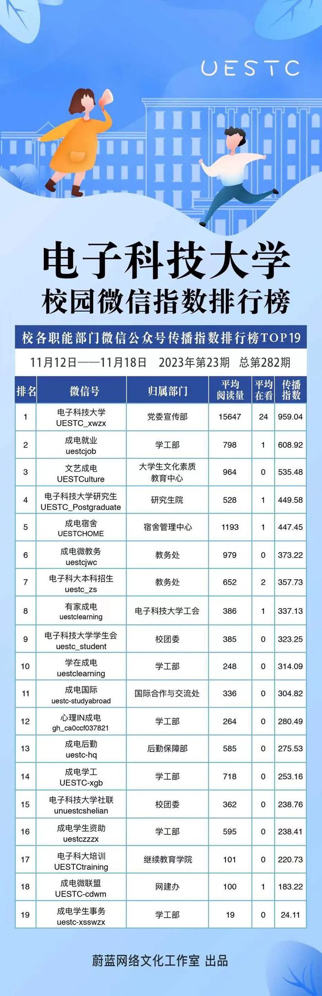 电子科技大学数据库，探索核心技术与应用前景展望