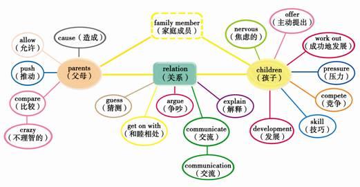 荣耀8系统最新版本探索及体验之旅