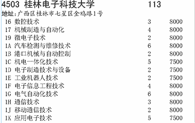 电子科技大学课表时间解析报告