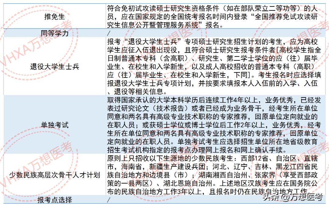 电子科技大学考研调剂，探索与机遇之门开启