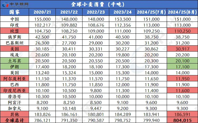 2024今晚新澳开奖号码,宽厚解答解释落实_数据制4.293