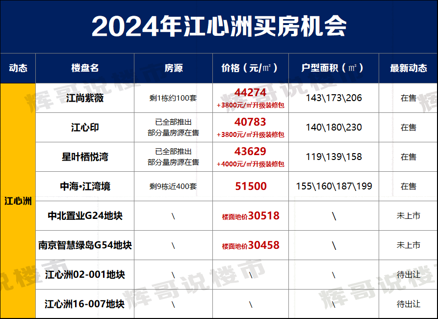 2024澳门六今晚开奖结果,精细解答解释方案_M版7.515