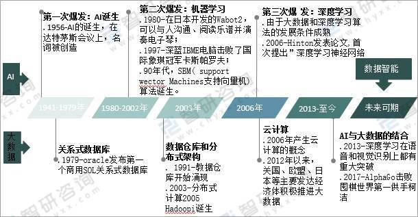 奥门全年资料免费大全一,数据驱动设计策略_全能版8.046