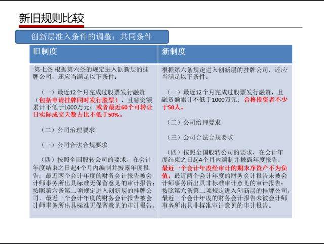 新澳门开奖号码2024年开奖记录查询,接见解答解释落实_个性版7.912