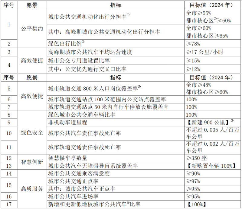 2024澳门精准正版免费大全,高效设计实施策略_完美品6.276