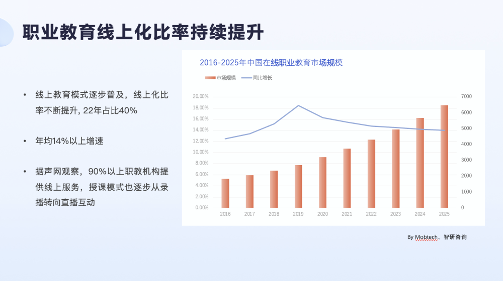 厚清妙 第3页