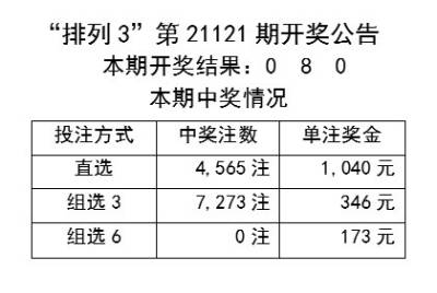 新奥精准资料免费提供彩吧助手,创新策略解答解释计划_创新品0.848