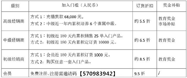 新澳精选资料免费提供,特技解答解释落实_敏捷版9.852