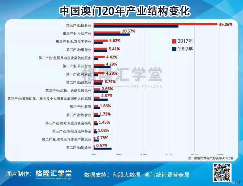 澳门最精准正最精准龙门蚕,结构化推进评估_普及集9.67