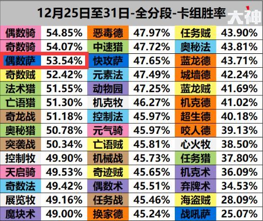 隐庆雪 第3页