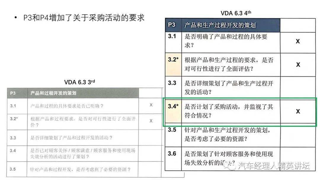 纵悠逸 第3页