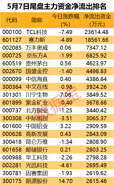 香港最快最精准免费资料,风险规避解答解析_学生款7.055