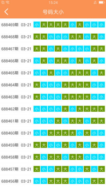 澳门六开彩天天正版免费,过程评估解答解释方法_试点款8.044