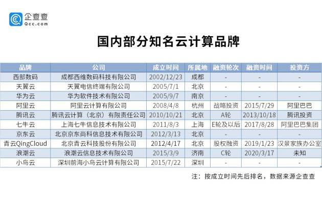 最准一肖100%最准的资料,实地数据评估计划_LT5.605