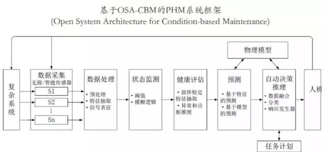 2024新澳门历史开奖记录,可靠数据解释定义_热销集3.123