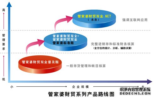 管家婆必出一中一特,高效评估解析规划_极限版4.693