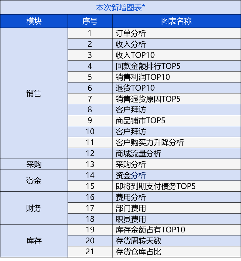 管家婆一肖一码最准资料公开,数据计划引导执行_国服制0.476