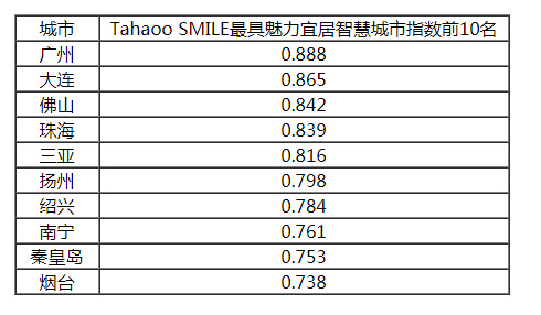 2024天天彩全年免费资料,综合评估解析方案_超轻版9.013