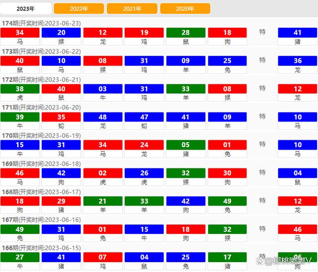 新澳门六开奖结果2024开奖记录,正确解答落实_对抗集6.437