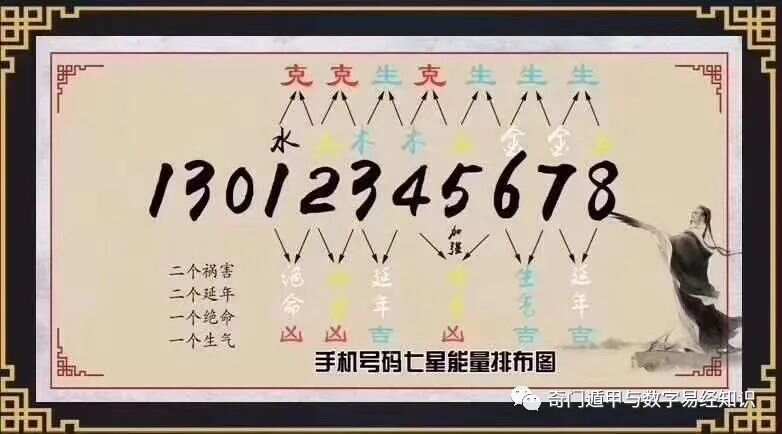 7777788888精准新传真,精准实施计划_会员制6.45