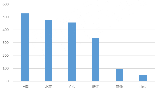 澳门六今晚开什么特马,深入方案执行数据_财务版9.358