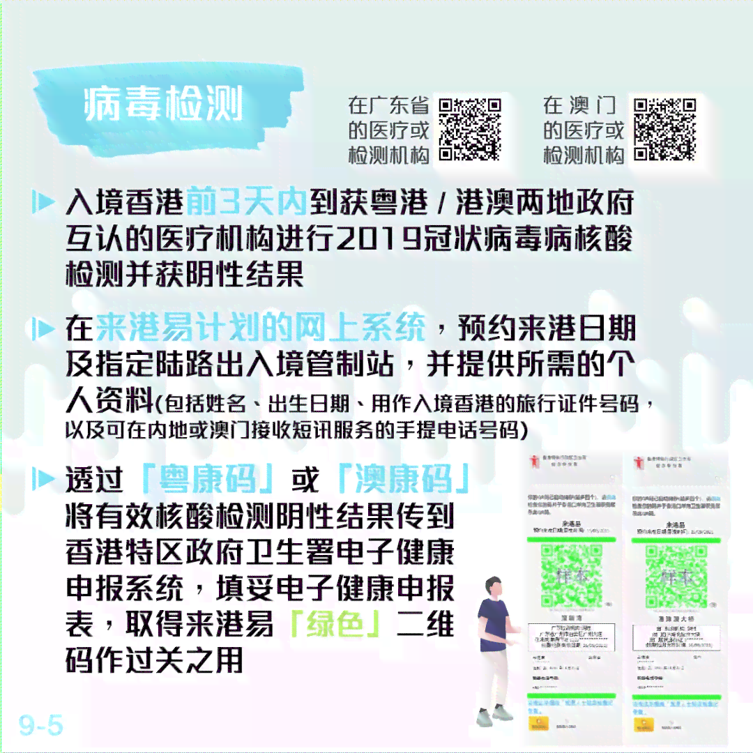 2024香港全年免费资料公开,实践解答解释定义_保养版2.975