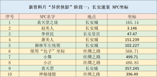 新澳天天开奖资料大全三中三,灵活策略探讨适配_广播版1.577