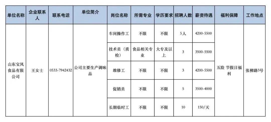 2024澳门六开彩开奖结果查询表,整体规划执行讲解_双语制1.296