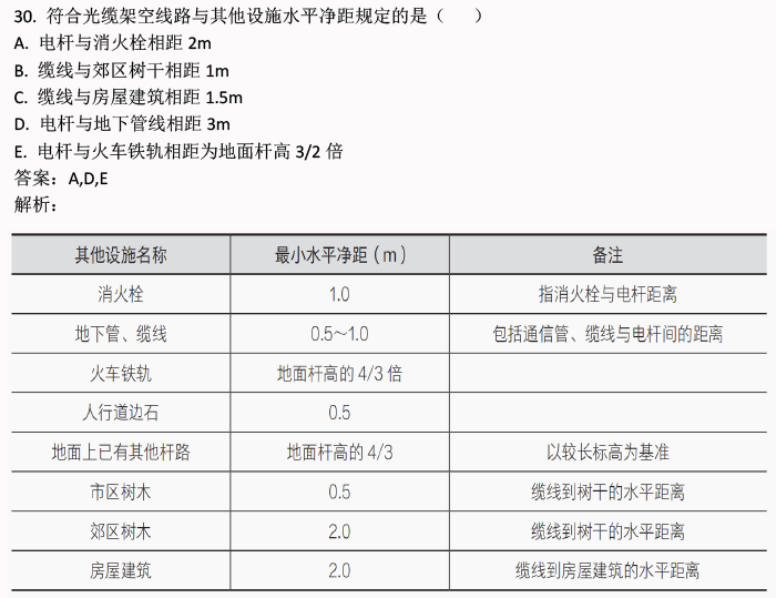 2024澳门最精准资料免费,深度现象分析解答解释_极限版7.996