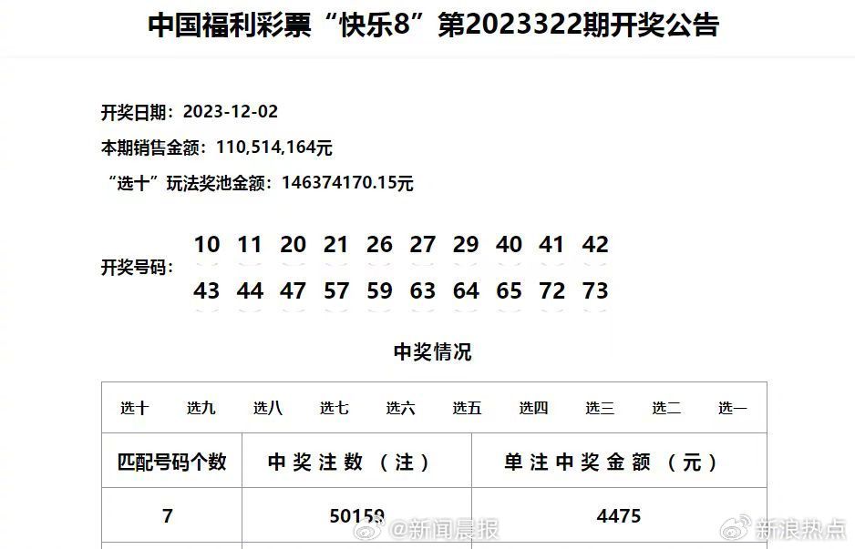 澳门六开奖结果2024开奖记录今晚直播,细致研究解析方案_汇编版2.378