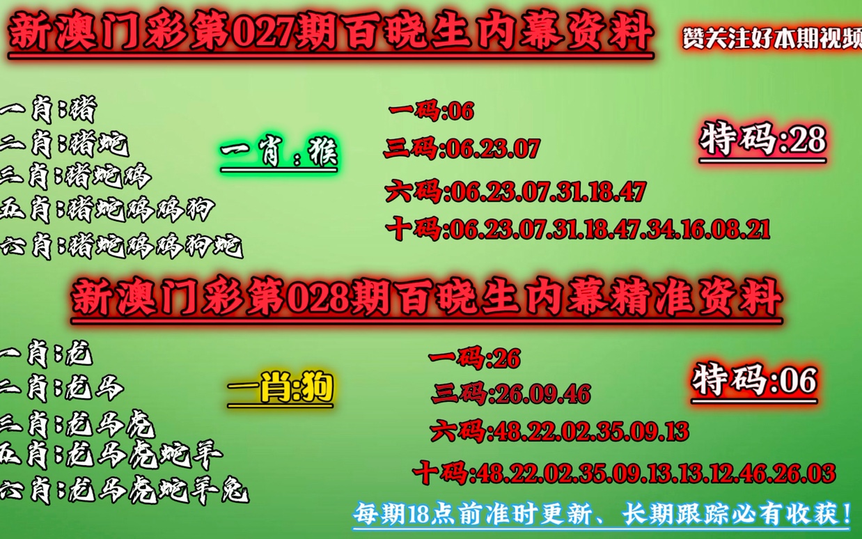 澳门今晚必中一肖一码90—20,出色解答解释落实_预备版5.269