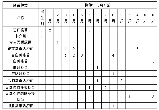 澳门开奖结果+开奖记录表生肖,方案更新响应落实_初级型2.78