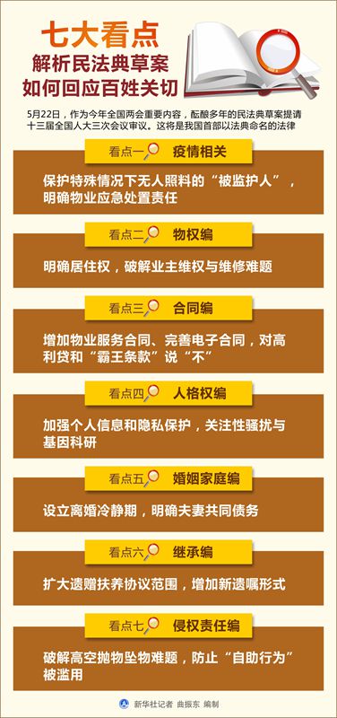 奥门管家婆一肖一码一中一,深入分析解答解释措施_HDR款3.812