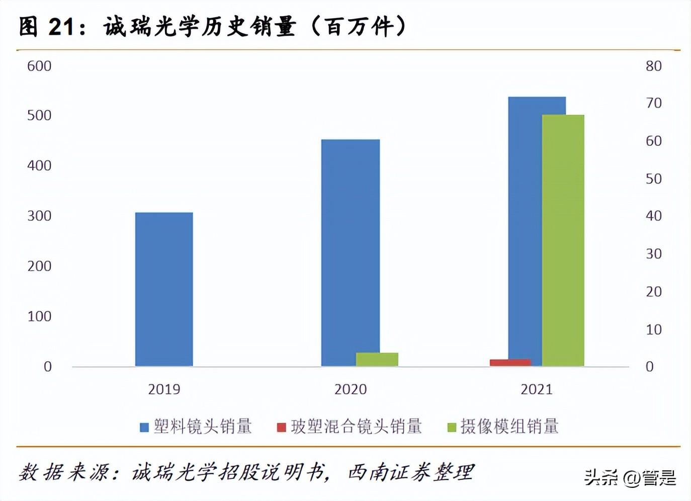 中国电子科技上市公司引领科技创新，塑造行业未来新篇章