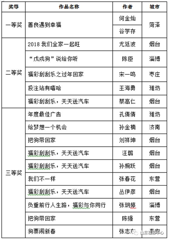 澳门天天开彩好正版挂牌2024,稳定策略计划操作_静态版3.223