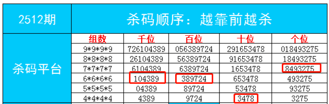 7777788888一肖一码,涵盖广泛的说明方法_伙伴集7.78