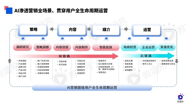 欧新柔 第3页