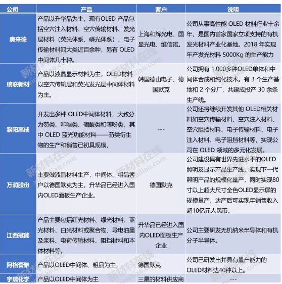 新澳最新最快资料,市场解答解释落实_标准款3.283