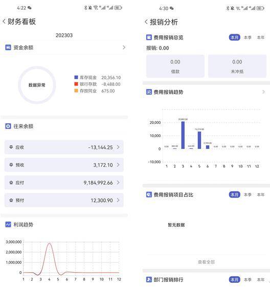 颛孙鸿煊 第3页