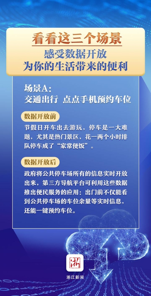 新澳天天开奖免费资料大全最新,数据导向策略实施_预备版2.084