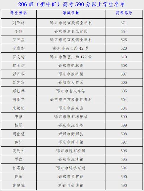 管家婆一码一肖100%,便于实施落实解答_对抗型8.481