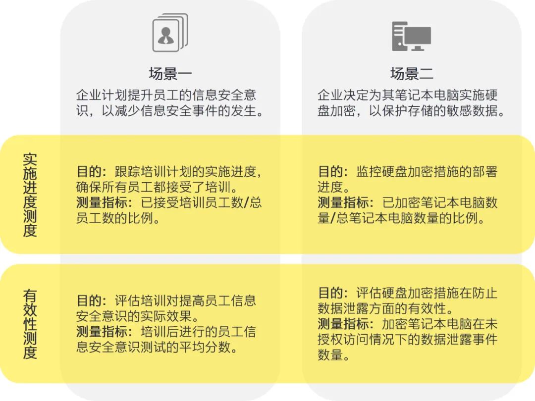 2024澳门开奖结果出来,成长解答解释落实_便捷集2.468