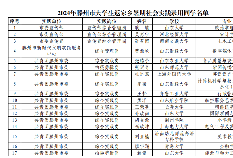 2024年澳彩综合资料大全,快速解答方案解析_立体集9.255