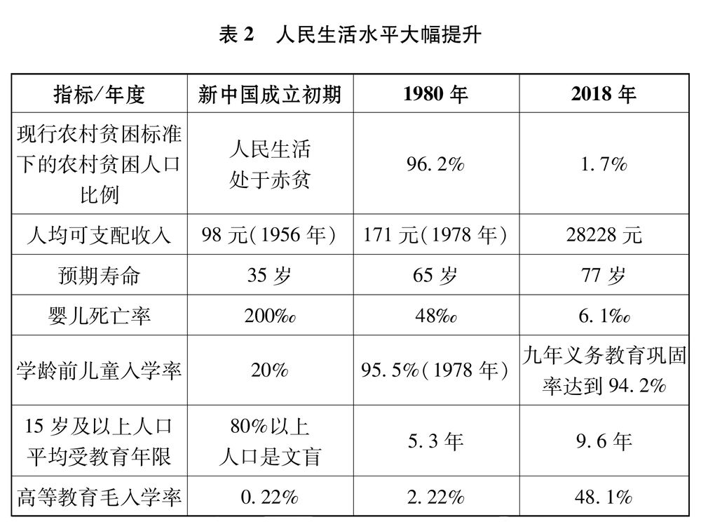 2024新澳门历史开奖记录,时代资料解释落实_标准版90.65.32