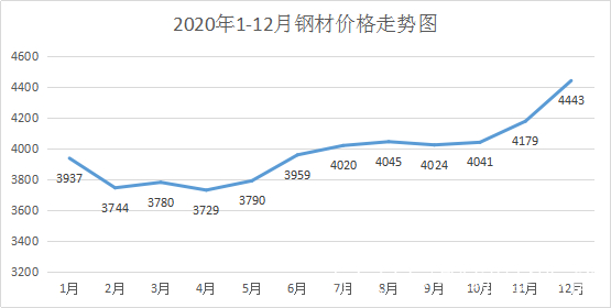 玉如馨 第3页