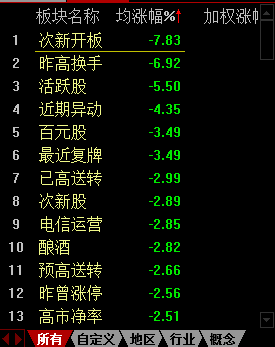 新奥天天免费资料四尾,最新核心解答落实_精简版105.220