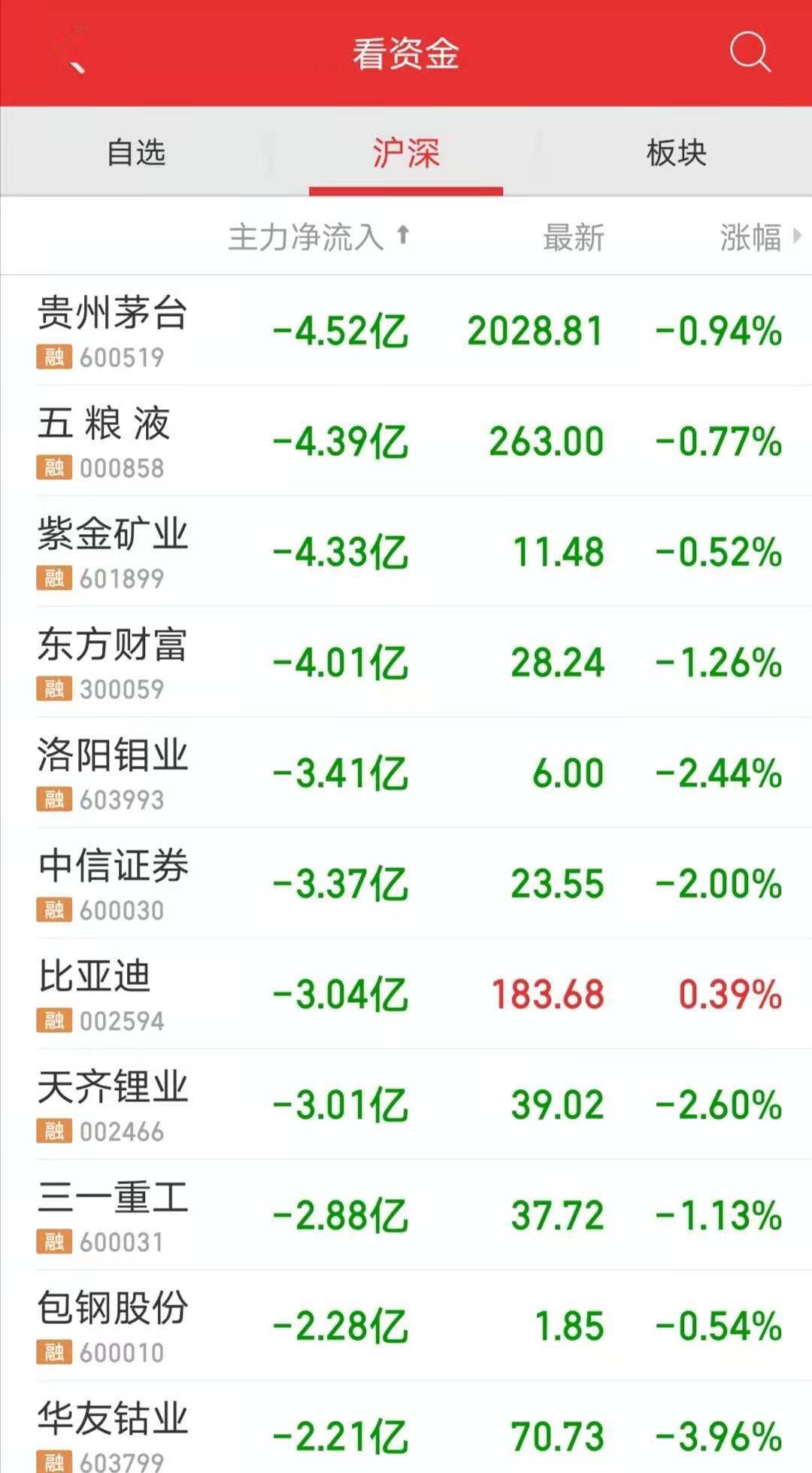 2024年澳门天天开彩,机构预测解释落实方法_标准版90.65.32