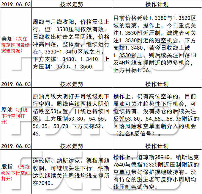 新澳天天彩资料,全面理解执行计划_纪念版3.866