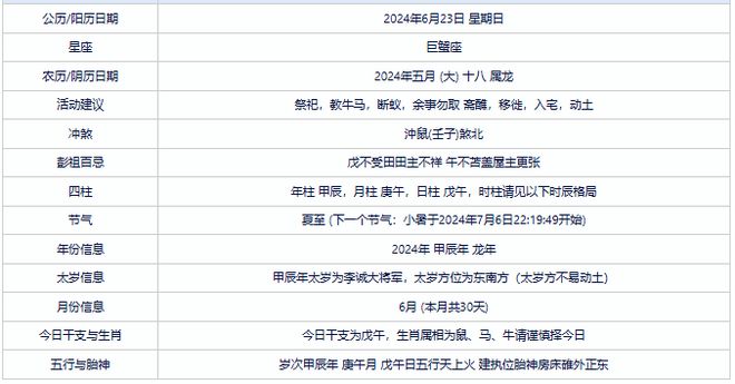 2024年资料免费大全,准确资料解释落实_3DM2.627